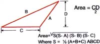 Obtuse-Angled Triangle