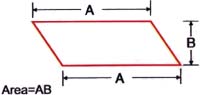 Parallelogram