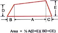 Trapezium